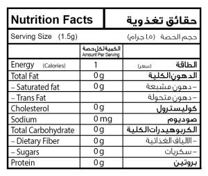 peppermint nutrition facts